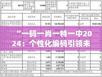“一码一肖一特一中2024:个性化编码引领未来趋势”