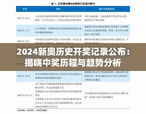 2024新奥历史开奖记录公布:揭晓中奖历程与趋势分析
