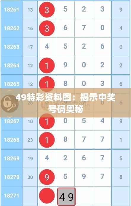 49特彩资料图:揭示中奖号码奥秘