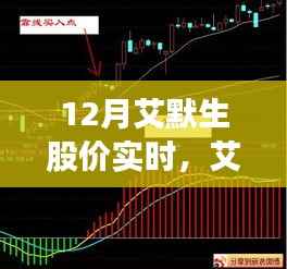 艾默生股价动态，跃动变化中把握机遇，成就自信人生之路