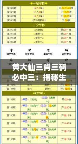 黄大仙三肖三码必中三:揭秘生肖投注稳赢秘方