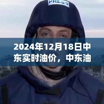 中东油价风云再起,聚焦2024年油价波动与影响