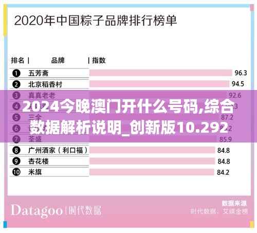 2024今晚澳门开什么号码,综合数据解析说明_创新版10.292