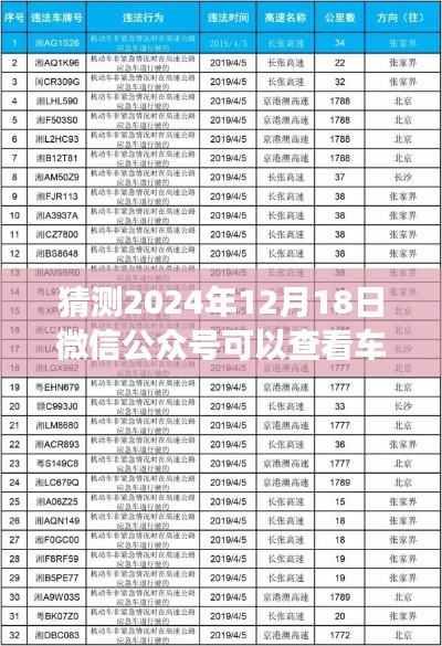 微信公众号新功能展望,车辆实时位置共享功能深度评测与预测(2024年)