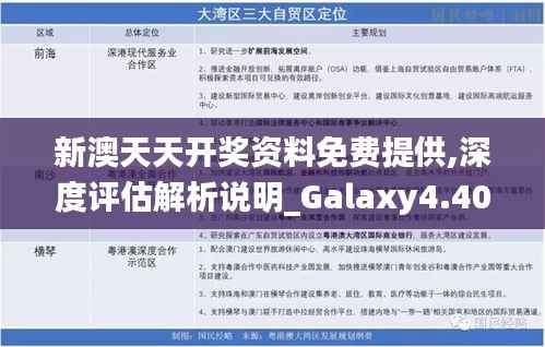 新澳天天开奖资料免费提供,深度评估解析说明_Galaxy4.406