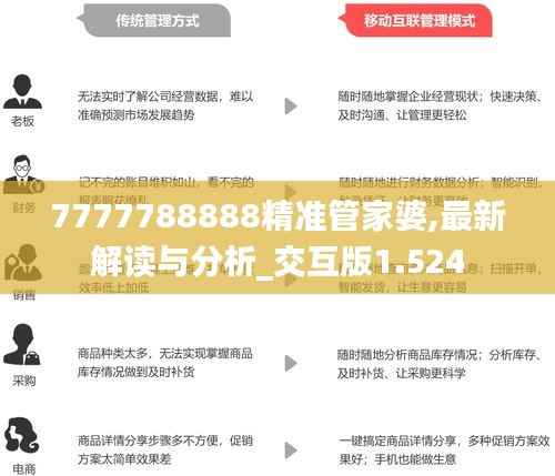 7777788888精准管家婆,最新解读与分析_交互版1.524