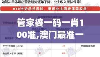 管家婆一码一肖100准,澳门最准一码一码揭秘_OP4.493