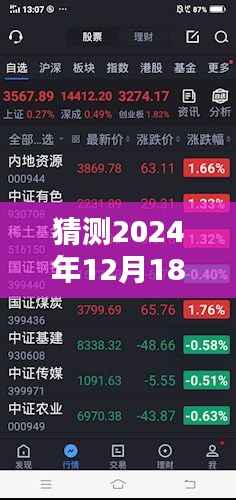 2024年12月18日死亡突围实时解说评测与全面介绍
