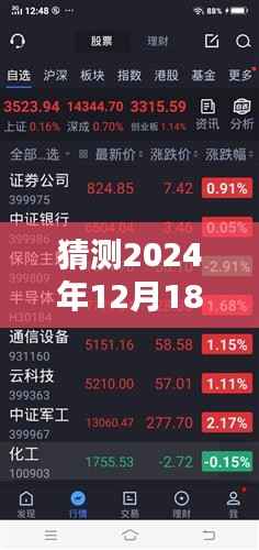 2024年12月18日死亡突围实时解说评测与全面介绍