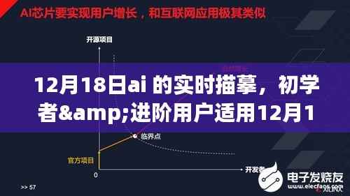 AI实时描摹操作指南，初学者与进阶用户适用（12月18日版）