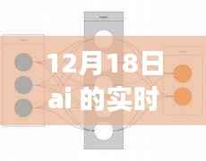 AI实时描摹操作指南,初学者与进阶用户适用(12月18日版)