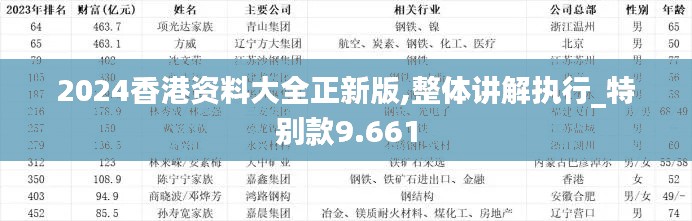 2024香港资料大全正新版,整体讲解执行_特别款9.661