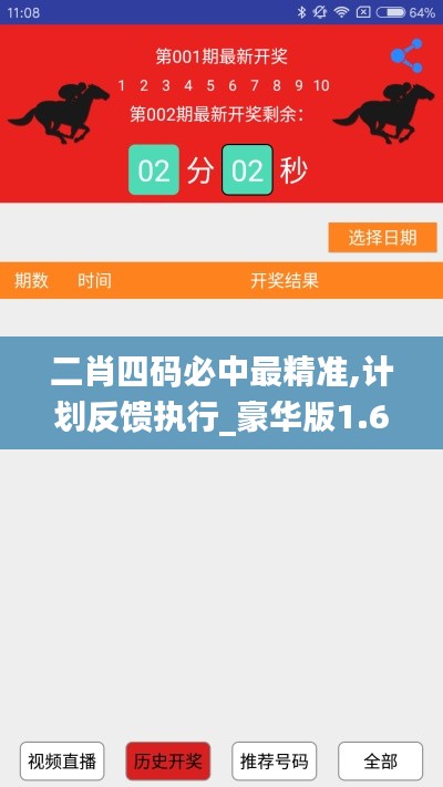 二肖四码必中最精准,计划反馈执行_豪华版1.681