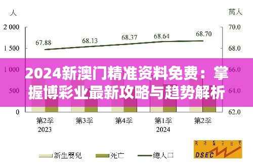 2024新澳门精准资料免费：掌握博彩业最新攻略与趋势解析