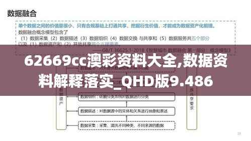 62669cc澳彩资料大全,数据资料解释落实_QHD版9.486