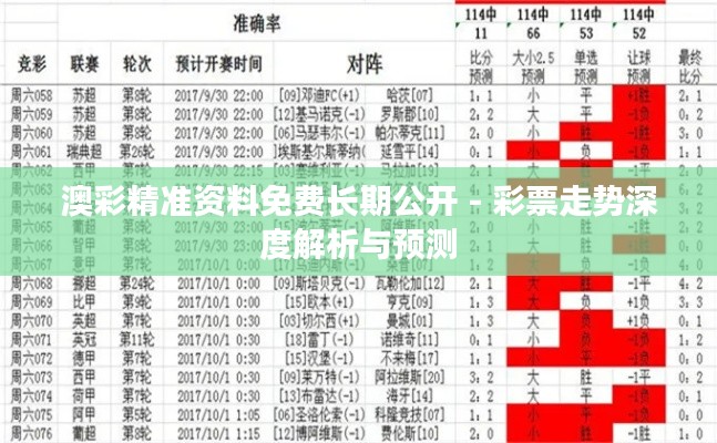 澳彩精准资料免费长期公开 - 彩票走势深度解析与预测
