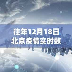 北京疫情下的绿色避风港,实时数据与治愈之旅的交融
