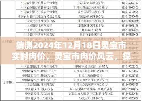 灵宝市肉价风云,探寻未来市场走向与2024年肉价预测揭秘