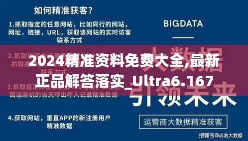 2024精准资料免费大全,最新正品解答落实_Ultra6.167