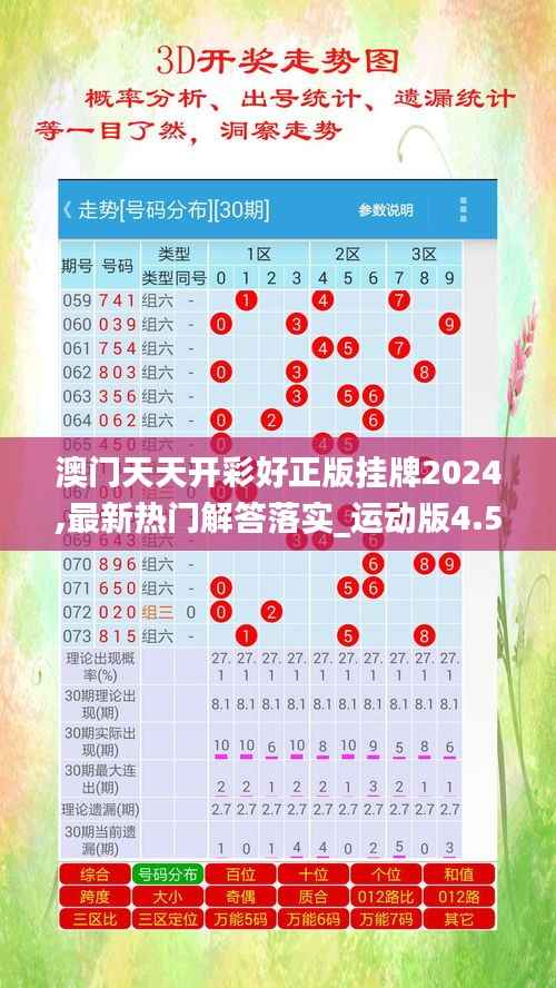 澳门天天开彩好正版挂牌2024,最新热门解答落实_运动版4.506