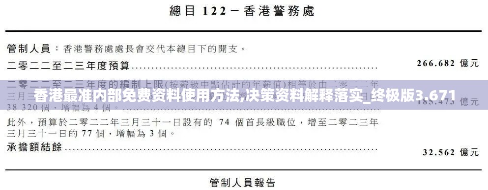 香港最准内部免费资料使用方法,决策资料解释落实_终极版3.671