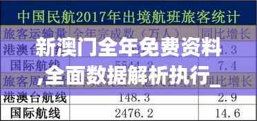 新澳门全年免费资料,全面数据解析执行_PalmOS11.972