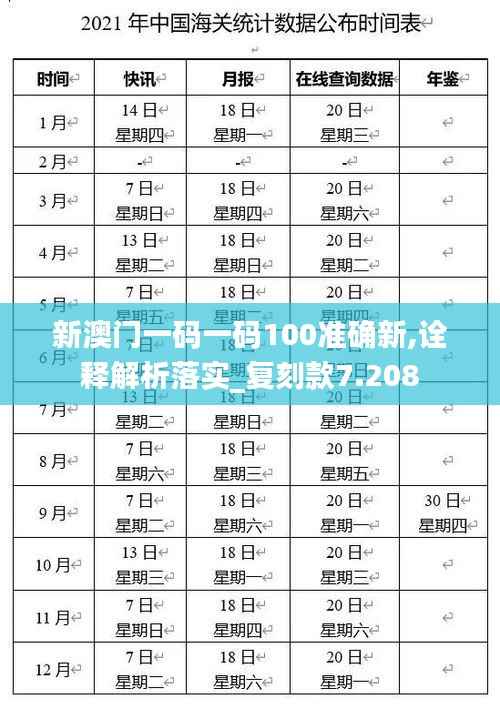 新澳门一码一码100准确新,诠释解析落实_复刻款7.208
