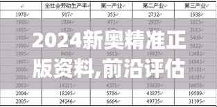 2024新奥精准正版资料,前沿评估说明_精英版5.471