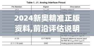 2024新奥精准正版资料,前沿评估说明_精英版5.471
