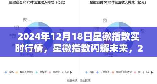 星徽指数闪耀未来,2024年12月18日高科技行情引领时代风潮