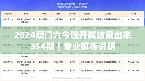 2024澳门六今晚开奖结果出来354期｜专业解析说明