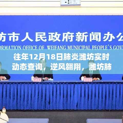 逆风翱翔，潍坊肺炎实时动态下的励志故事与成长轨迹追踪
