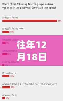 揭秘淘宝客卖家运营秘籍与实时策略,淘宝客卖家如何在往年12月18日实现高效运营与实时调整(小红书独家分享)