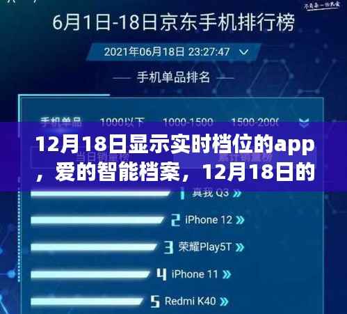 爱的智能档案,神奇App记录温馨时光,实时档位尽在掌握