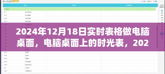 电脑桌面时光表,暖心日常与实时表格,纪念2024年12月18日