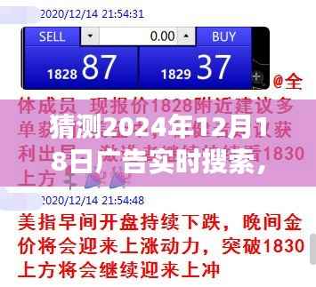 揭秘未来广告趋势,预测2024年广告实时搜索展望与动态分析