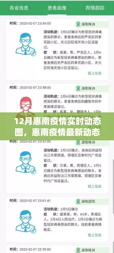 惠南疫情最新动态,12月实时更新与小红书共守健康防线