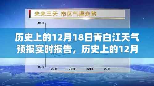历史上的青白江天气预报深度解析,12月18日的实时报告与全面评测揭秘