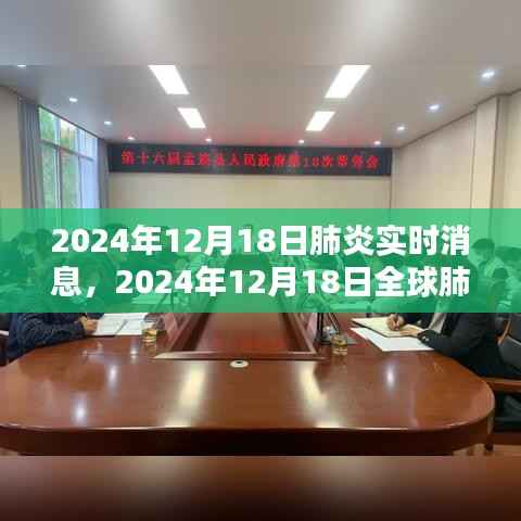 全球肺炎疫情实时消息综述(2024年12月18日更新)