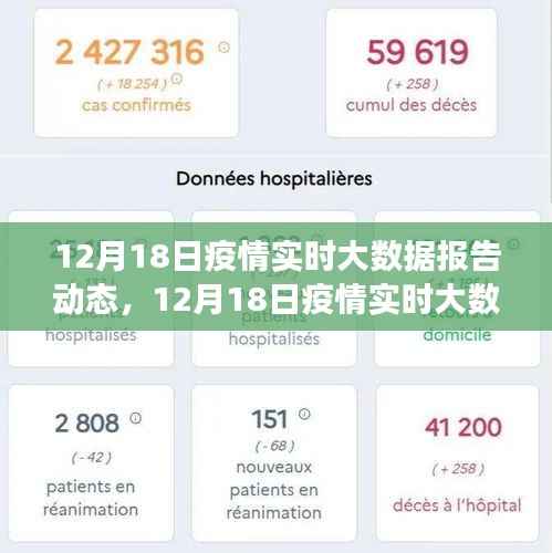 12月18日疫情实时大数据报告动态及其多维度观察与思考