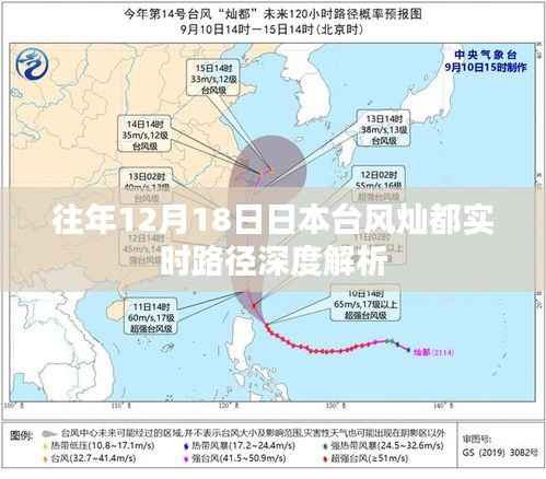 日本台风灿都往年12月18日实时路径深度解析