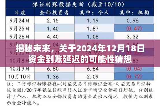 揭秘未来资金到账延迟，关于2024年12月18日的猜想与可能性分析