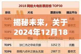揭秘未来资金到账延迟,关于2024年12月18日的猜想与可能性分析