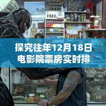 深度解析，历年12月18日电影院票房实时排行榜及其影响力