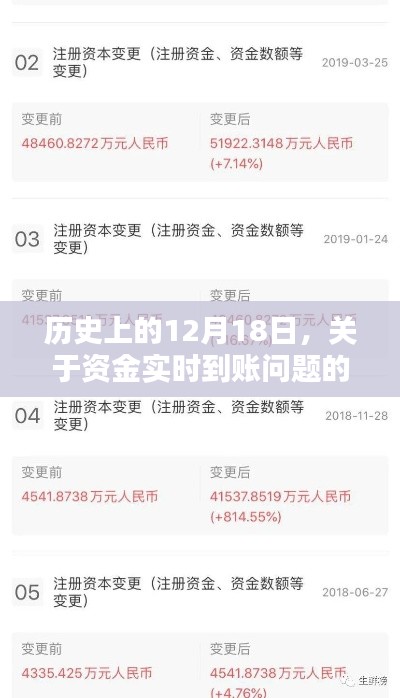 资金实时到账问题探讨,历史视角下的12月18日纪事