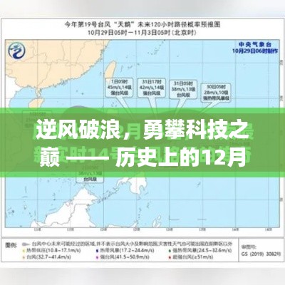 逆风破浪勇攀科技之巅,台风实时路径查询网成长故事与启示