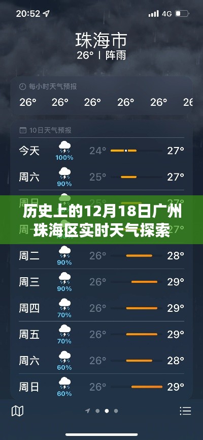 广州珠海区实时天气历史探索,聚焦十二月十八日的数据解读