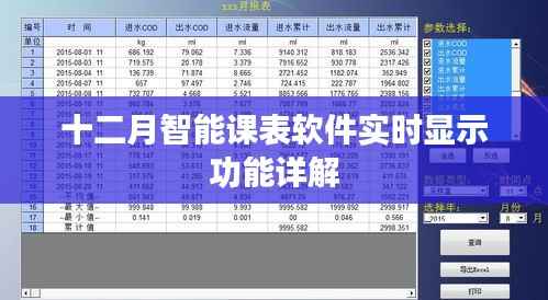 十二月智能课表软件实时显示功能解析