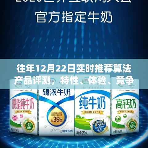 往年12月22日实时推荐算法产品评测报告,特性、体验、竞争分析与用户洞察