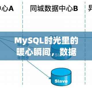 MySQL时光中的暖心瞬间,数据同步见证友情与陪伴